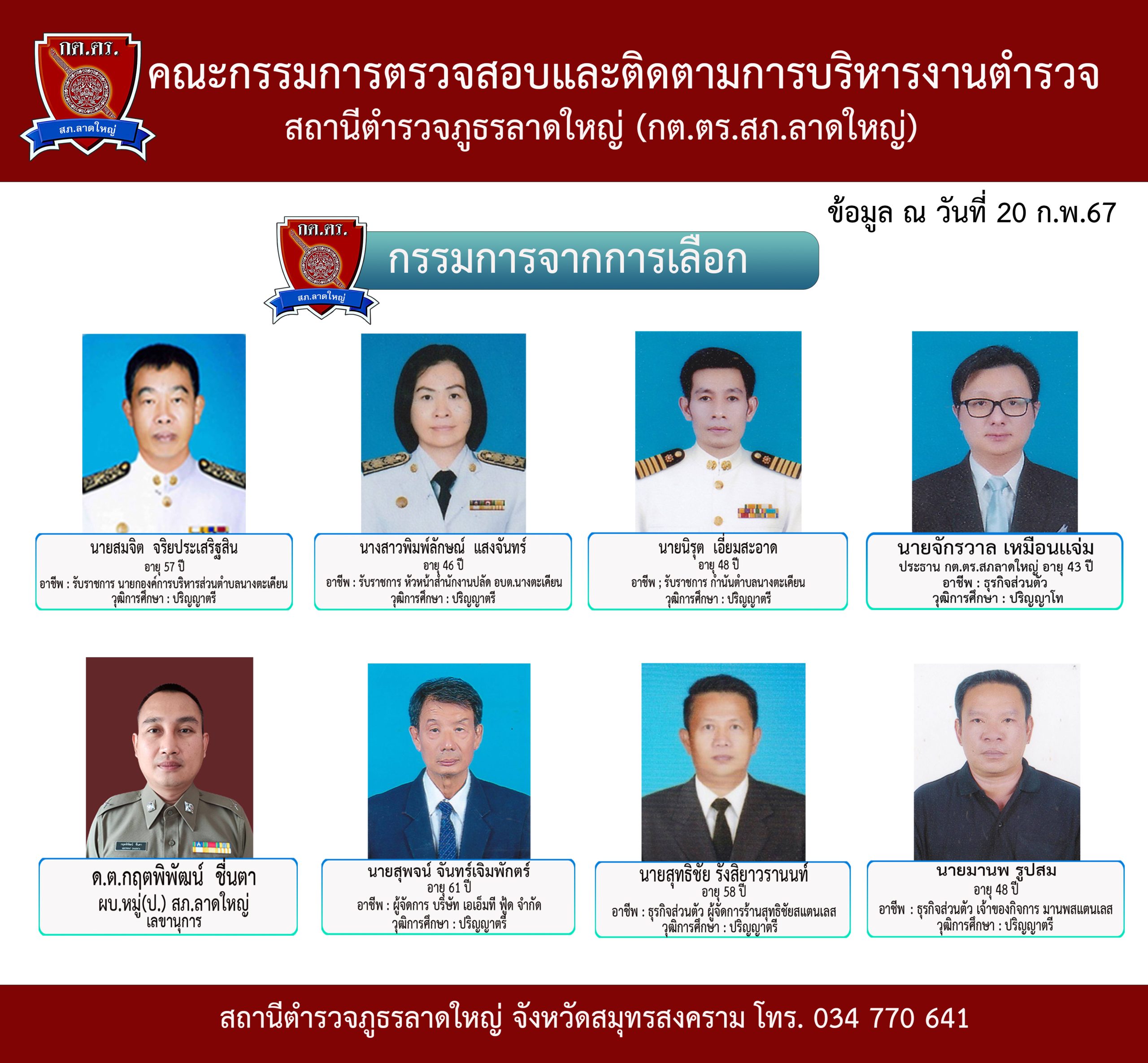 กตตร.กรรม 1