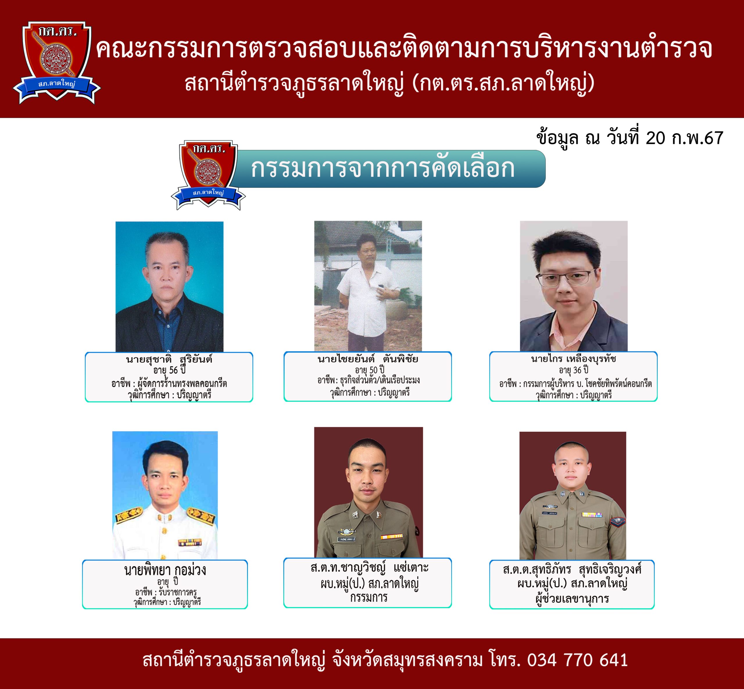 กตตร.จากการคัดเลือก